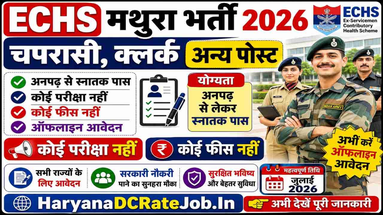 ECHS Mathura Vacancy 2026