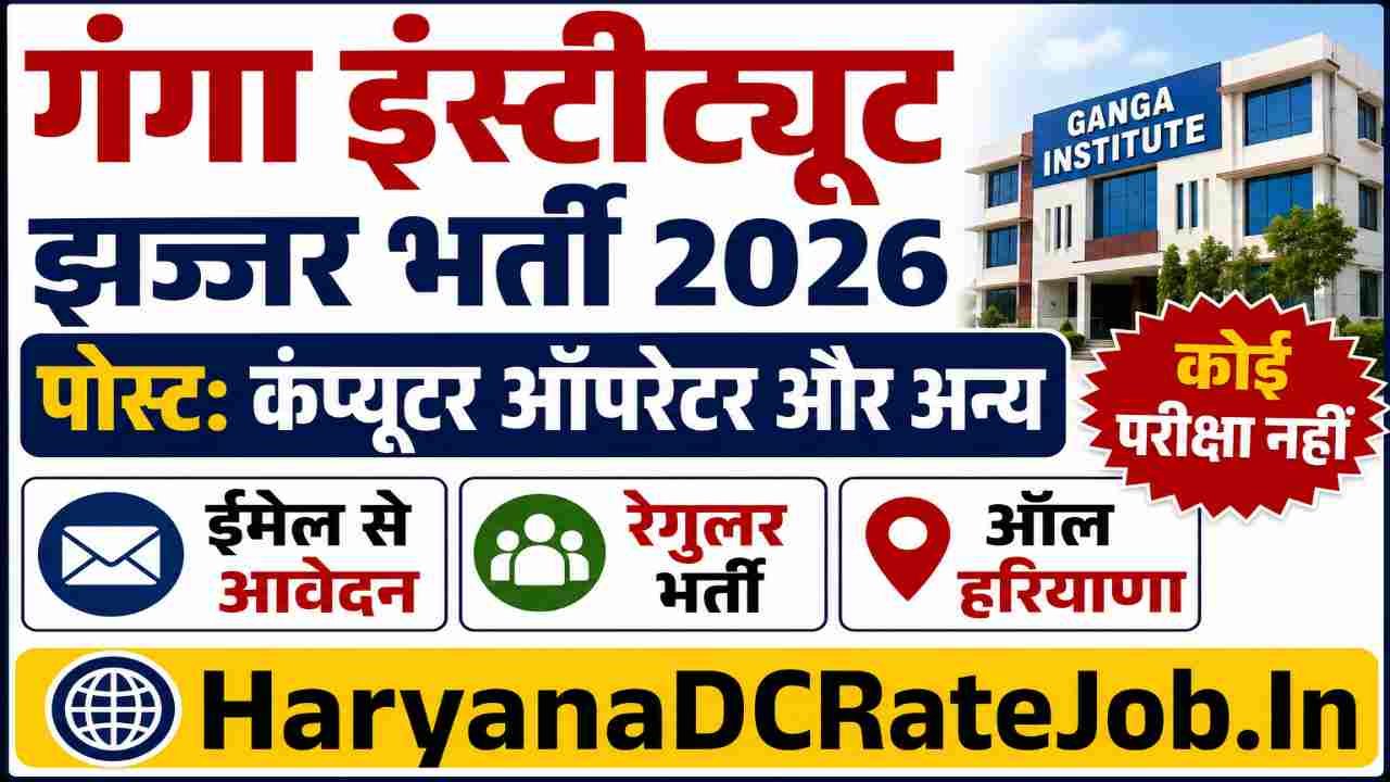 Ganga Institute Jhajjar Vacancy 2026