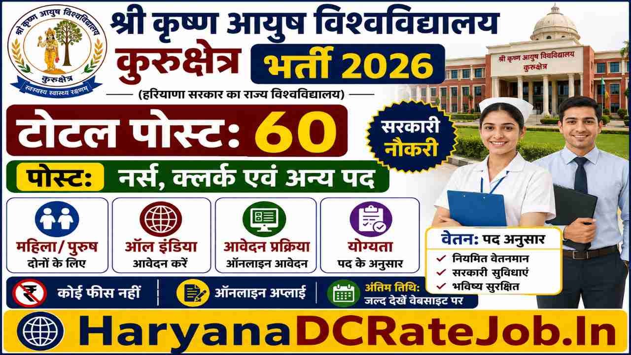 SKAU Kurukshetra Vacancy 2026