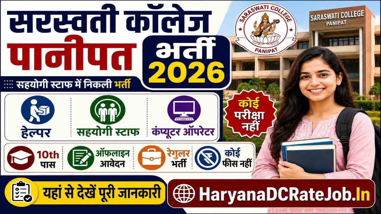 Saraswati College Panipat Vacancy 2026