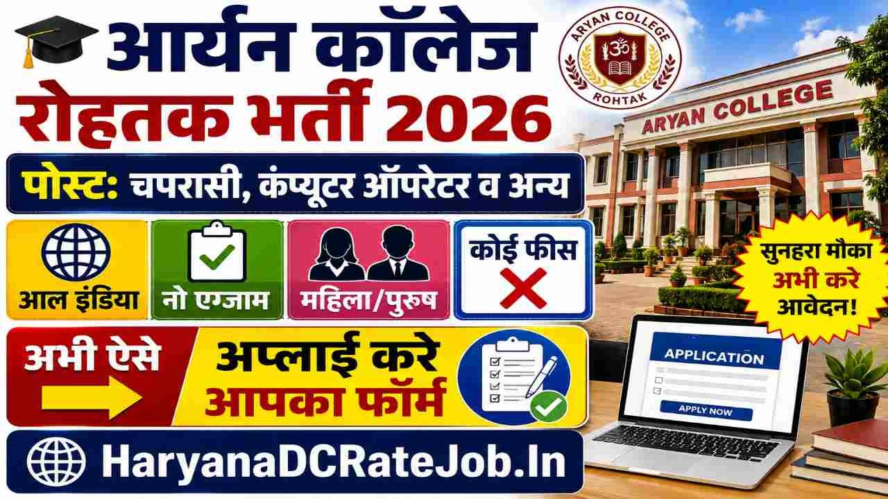 Aaryan College Rohtak Vacancy 2026