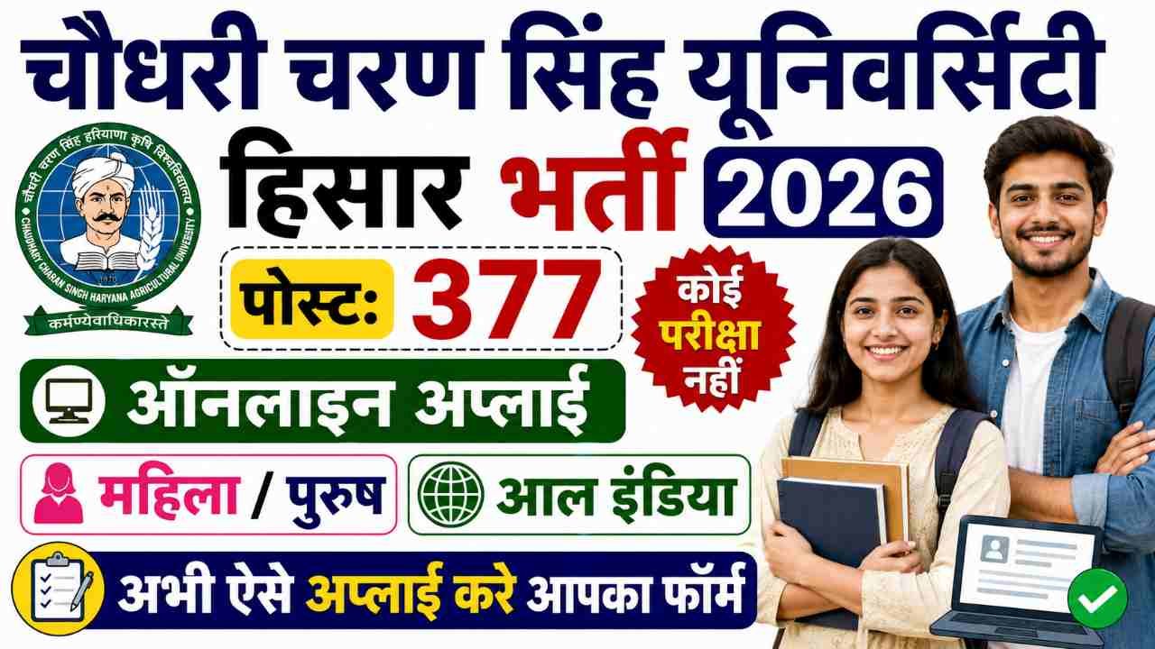 CCS HAU Hisar Vacancy 2026