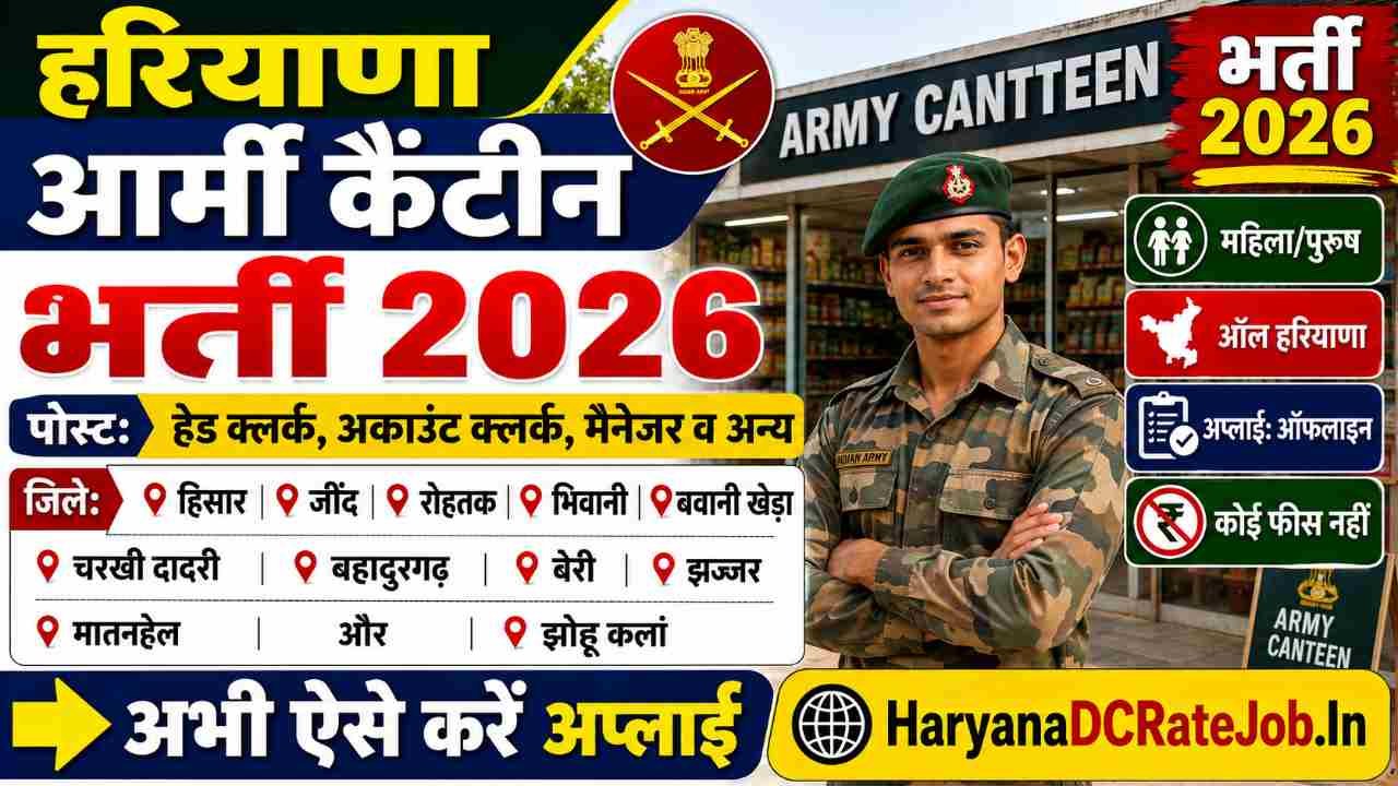 Haryana Army Canteen Vacancy 2026