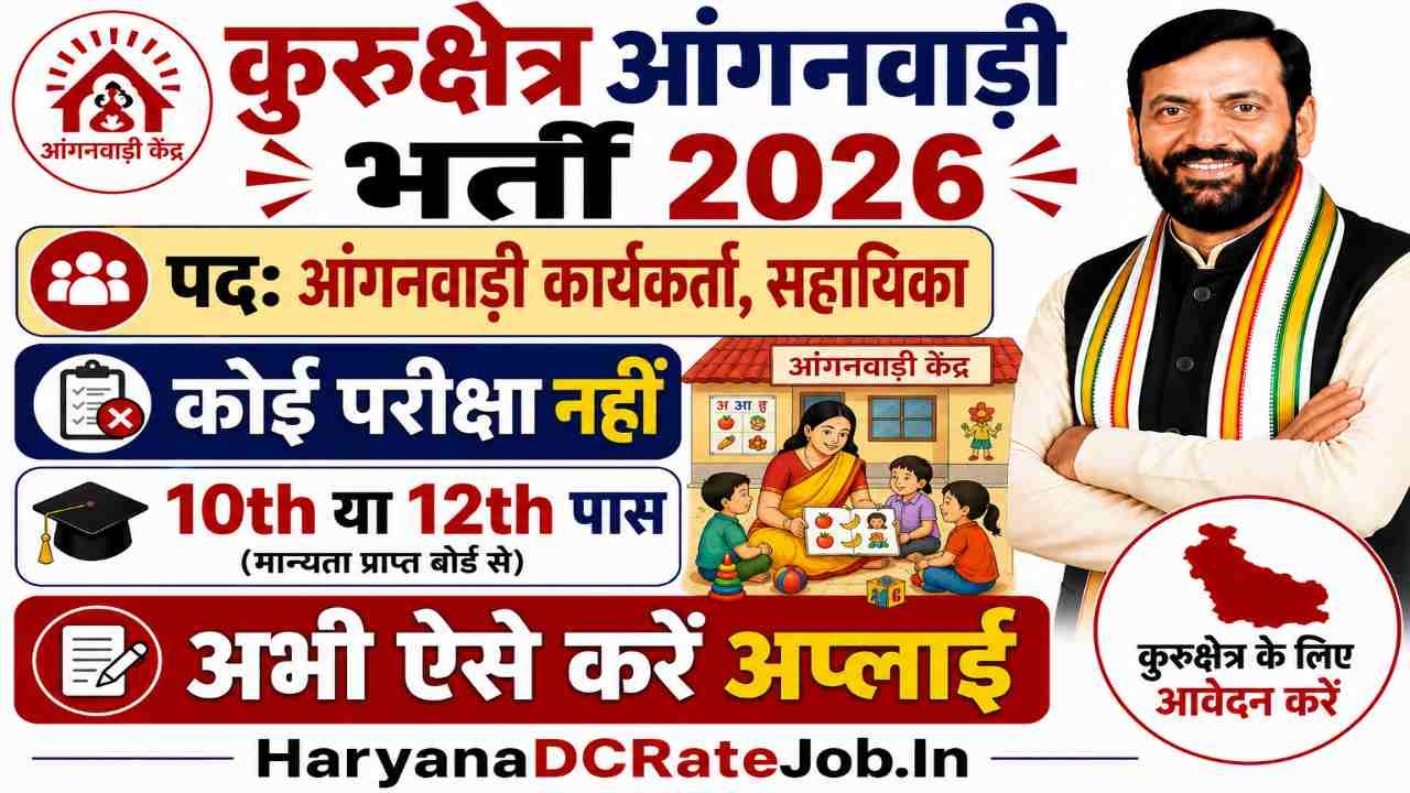 Kurukshetra Anganwadi Vacancy 2026