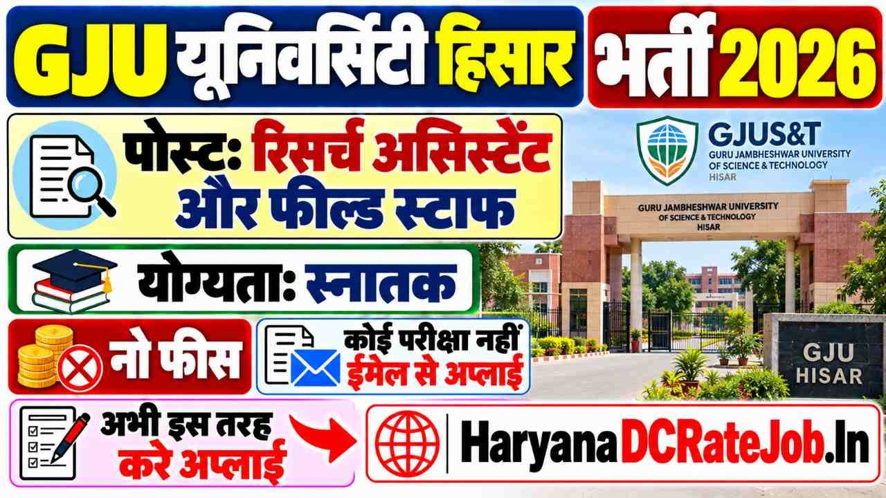 Guru Jambheshwar University Hisar Vacancy 2026