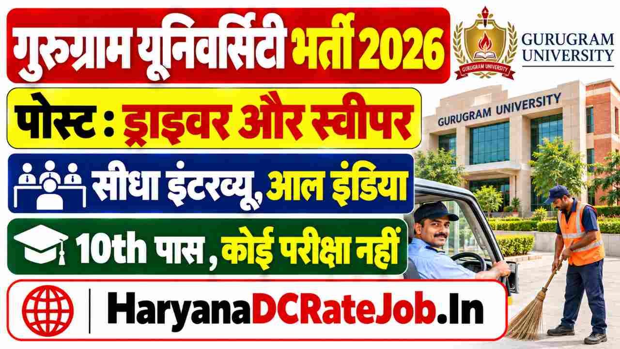 Gurugram University Vacancy 2026