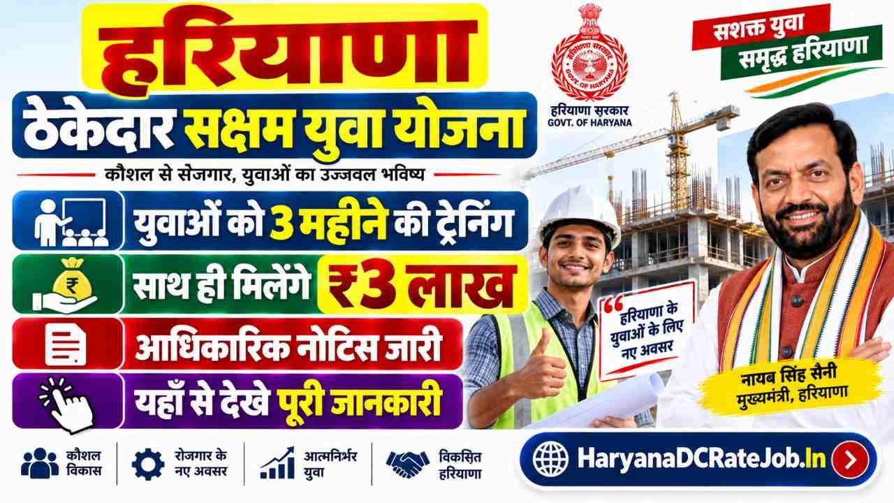 Haryana Contractor Saksham Yuva Yojana 2026