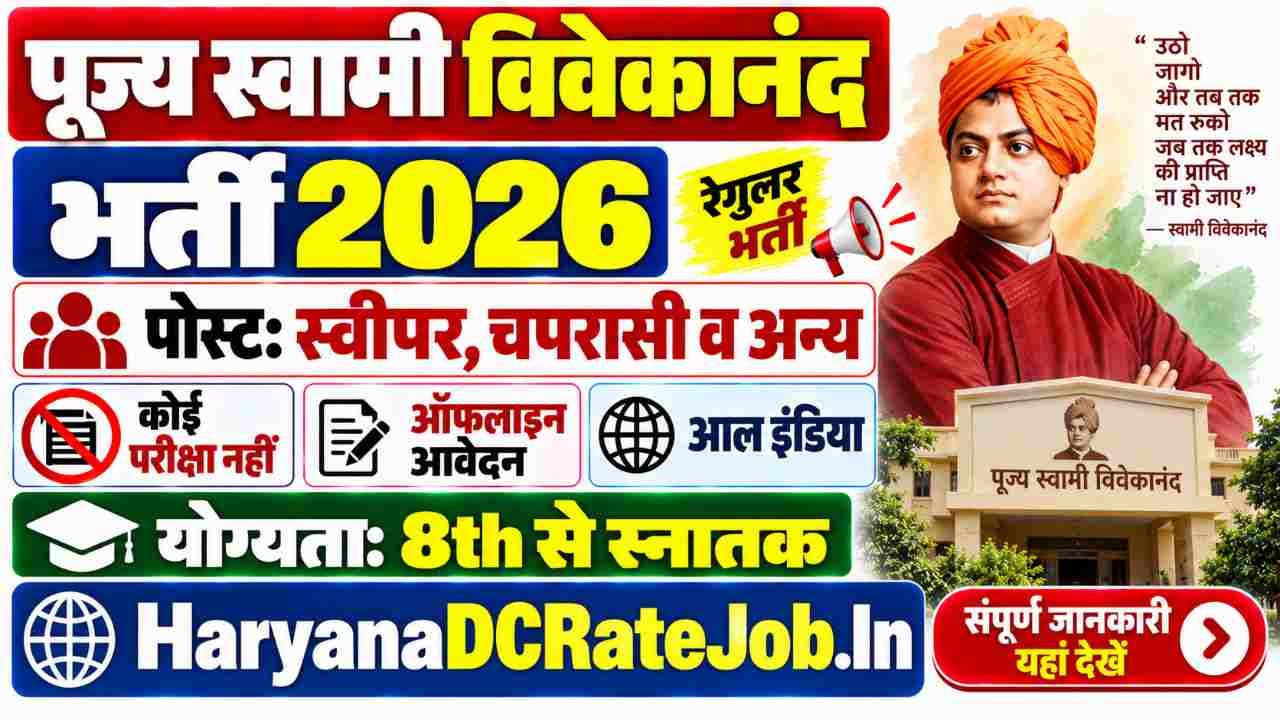 Pujya Swami Vivekanand College Jhajjar Vacancy 2026