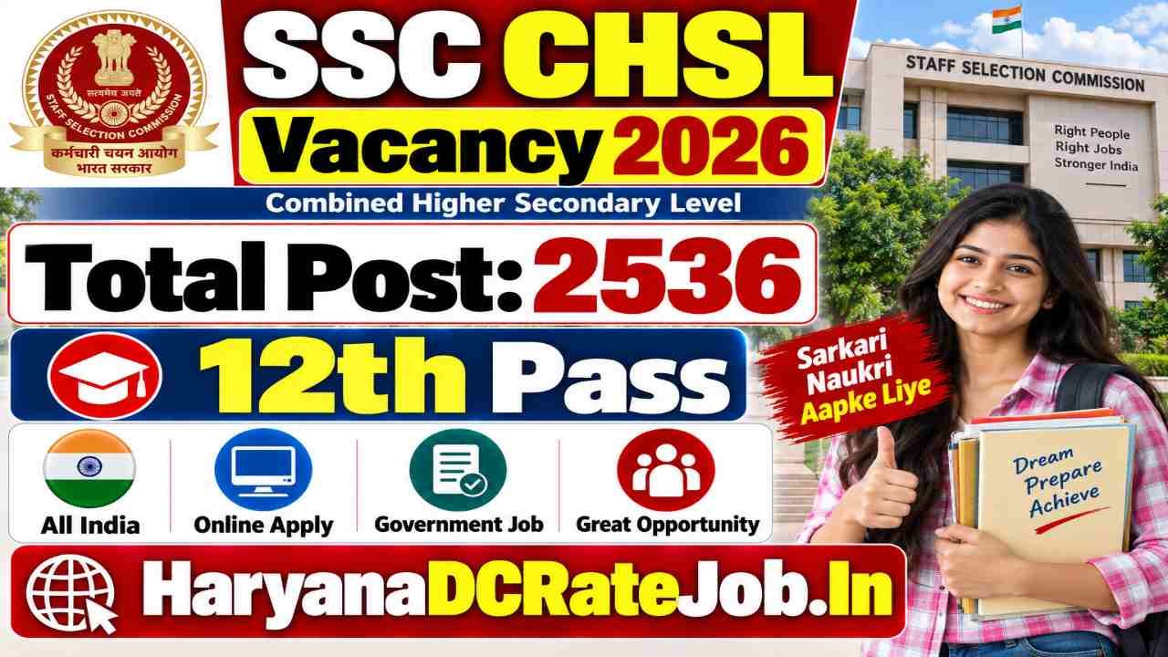 SSC CHSL Vacancy 2026