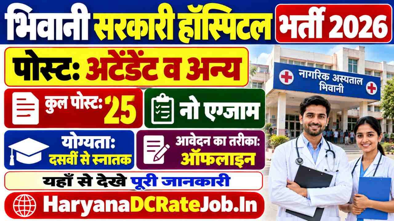 District Ayush Society Bhiwani Vacancy 2026