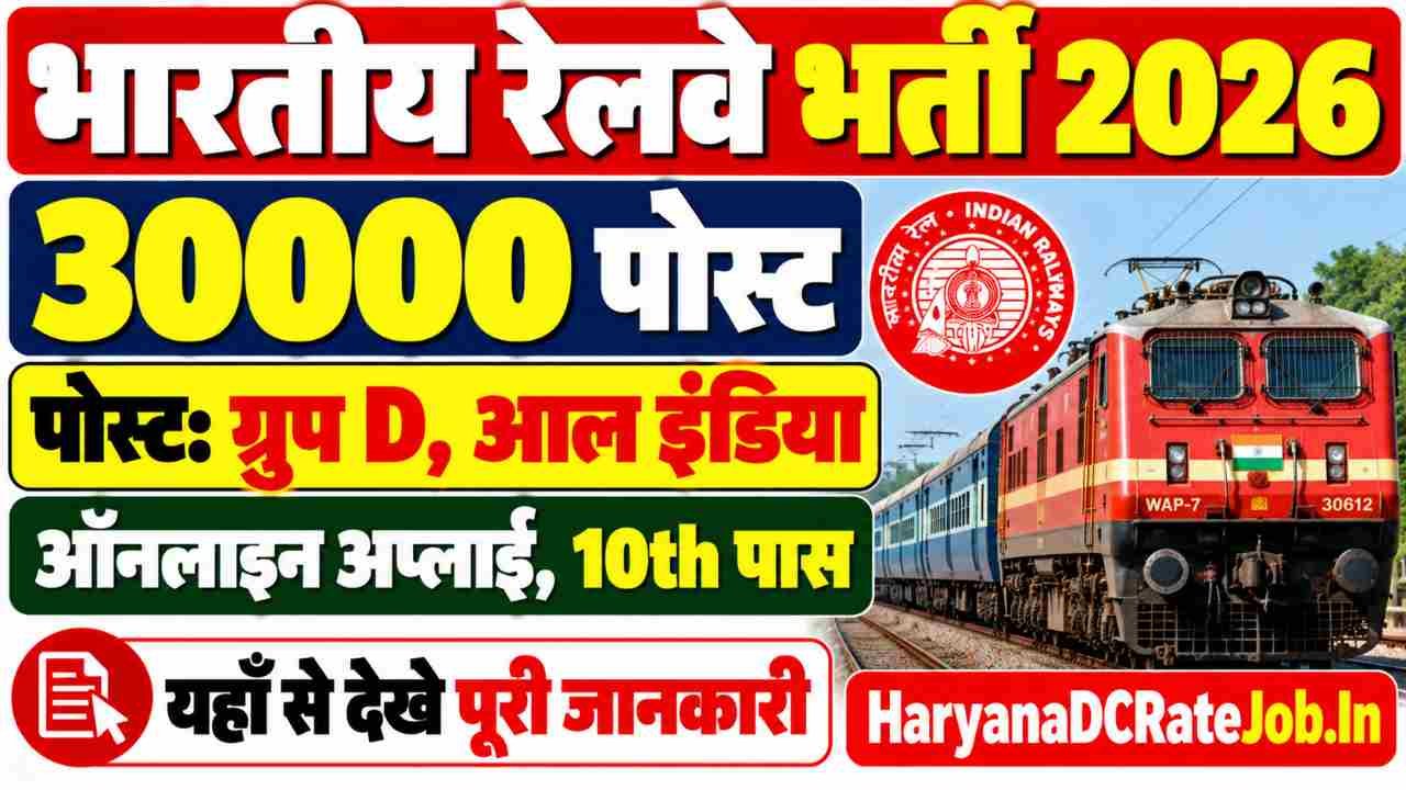 Indian Railway Group D Vacancy 2026