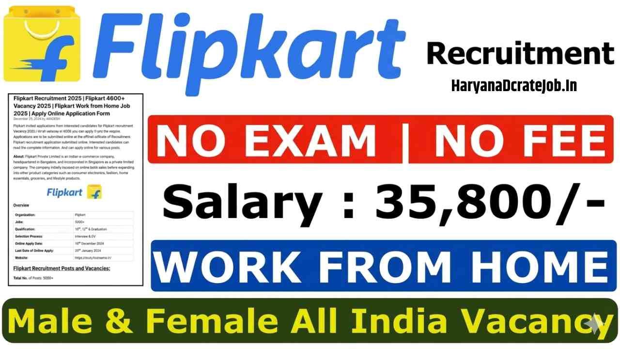 Flipkart Vacancy 2026 