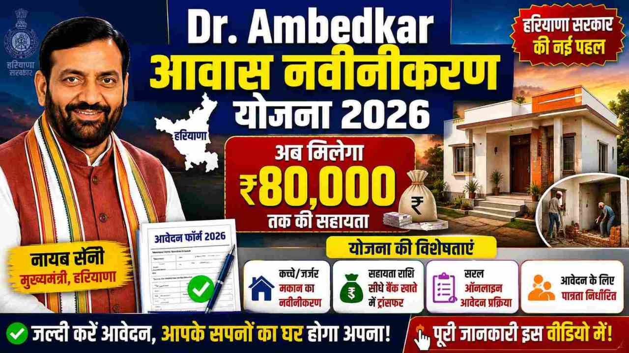 Dr. Ambedkar Awas Navinikaran Yojana 2026