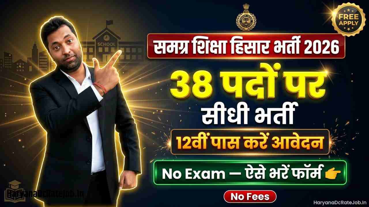 Samagra Shiksha Hisar Vacancy 2026