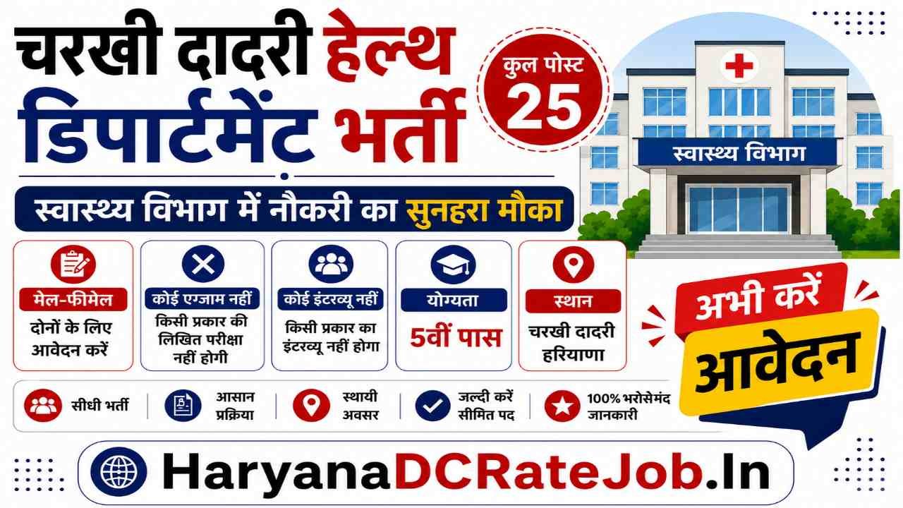 Charkhi Dadri Health Department Vacancy 2026