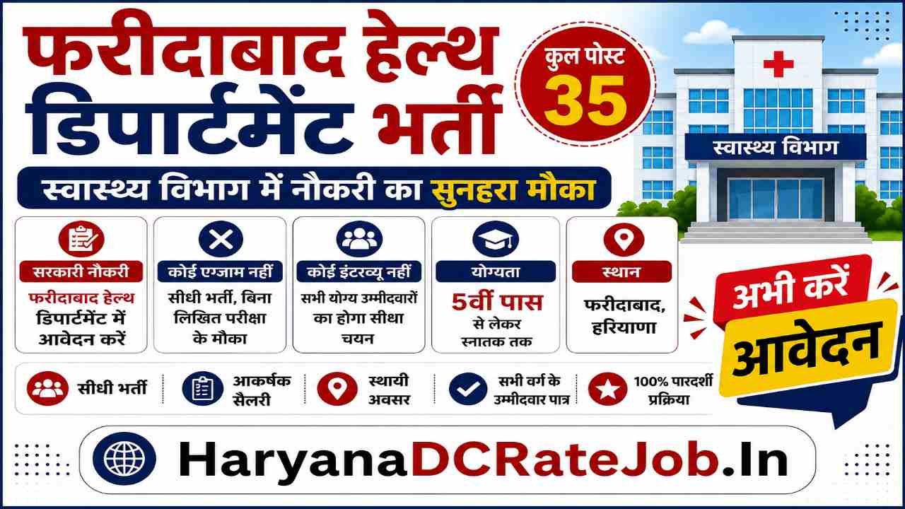 Faridabad Health Department Vacancy 2026