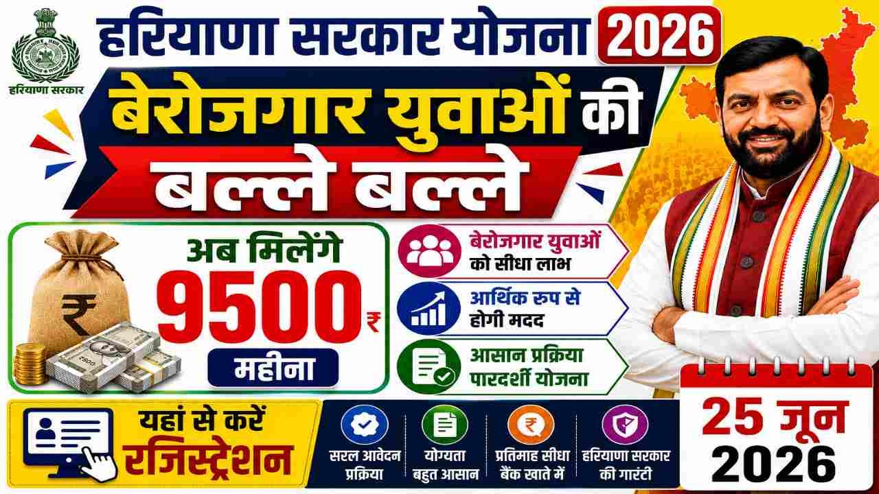 Haryana Saksham Yuva Yojana 2026