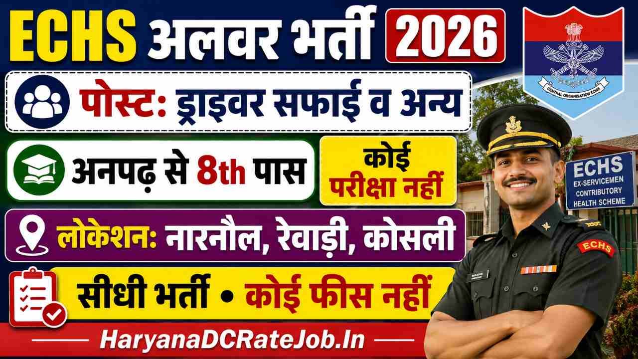 ECHS Alwar Vacancy 2026
