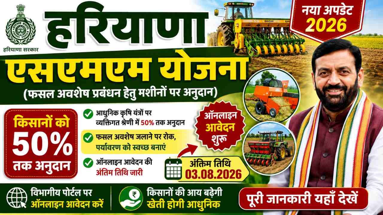 Haryana SMAM Scheme 2026