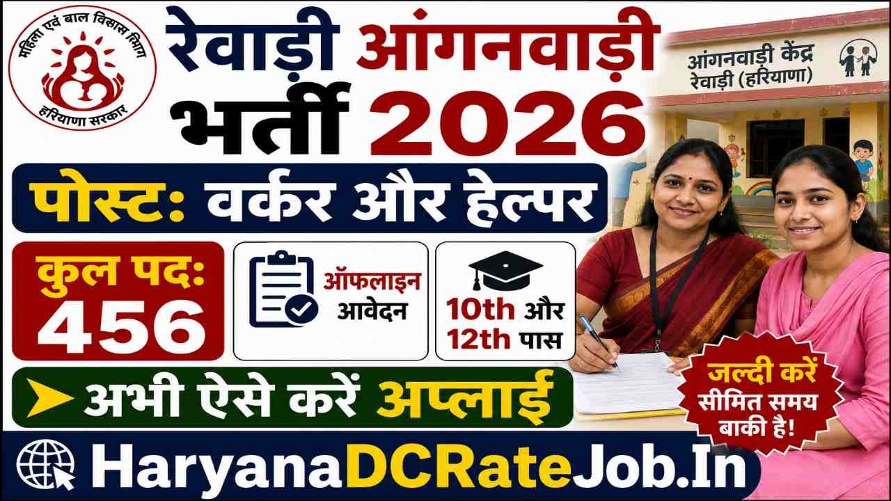 Rewari Anganwadi Vacancy 2026
